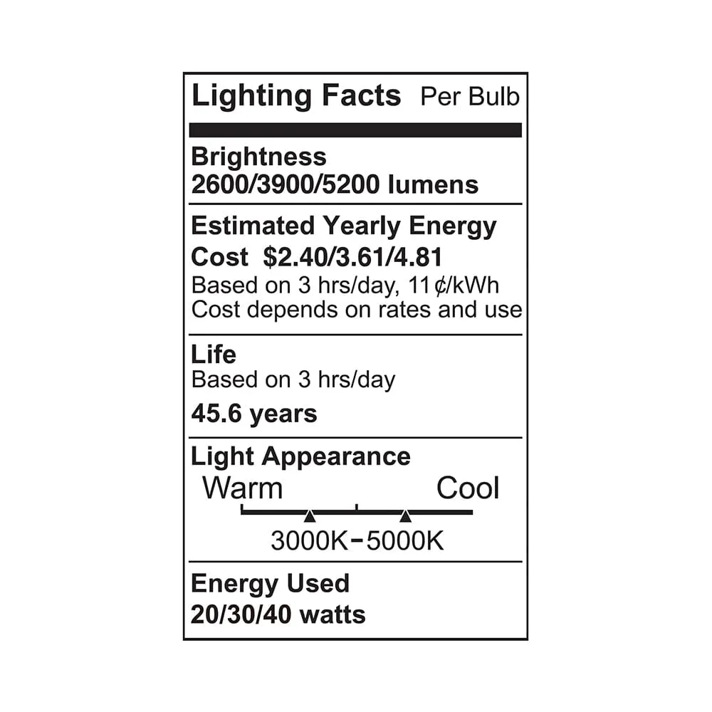 20W/30W/40W Tunable 2x2 Dimmable LED Panel - 30K/40K/50K - 110 Degrees - 2600 Lm / 3900 Lm / 5200 Lm - 2 Pack