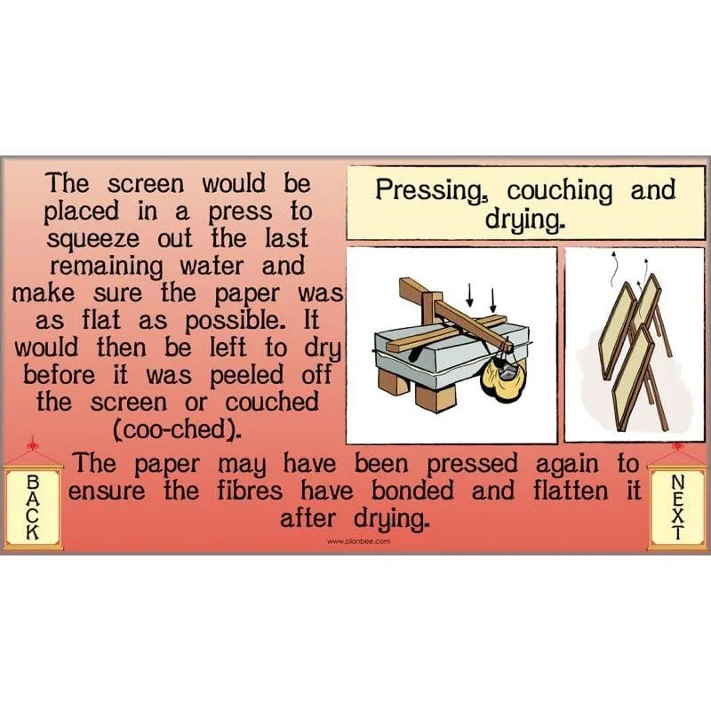 Chinese Inventions