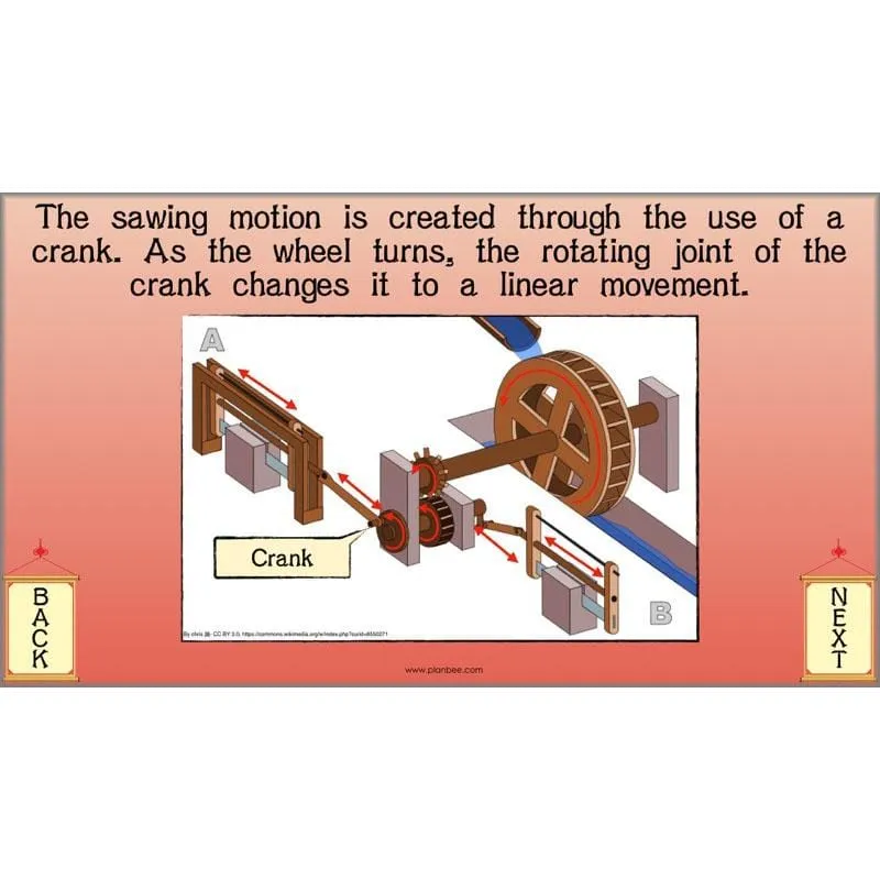 Chinese Inventions