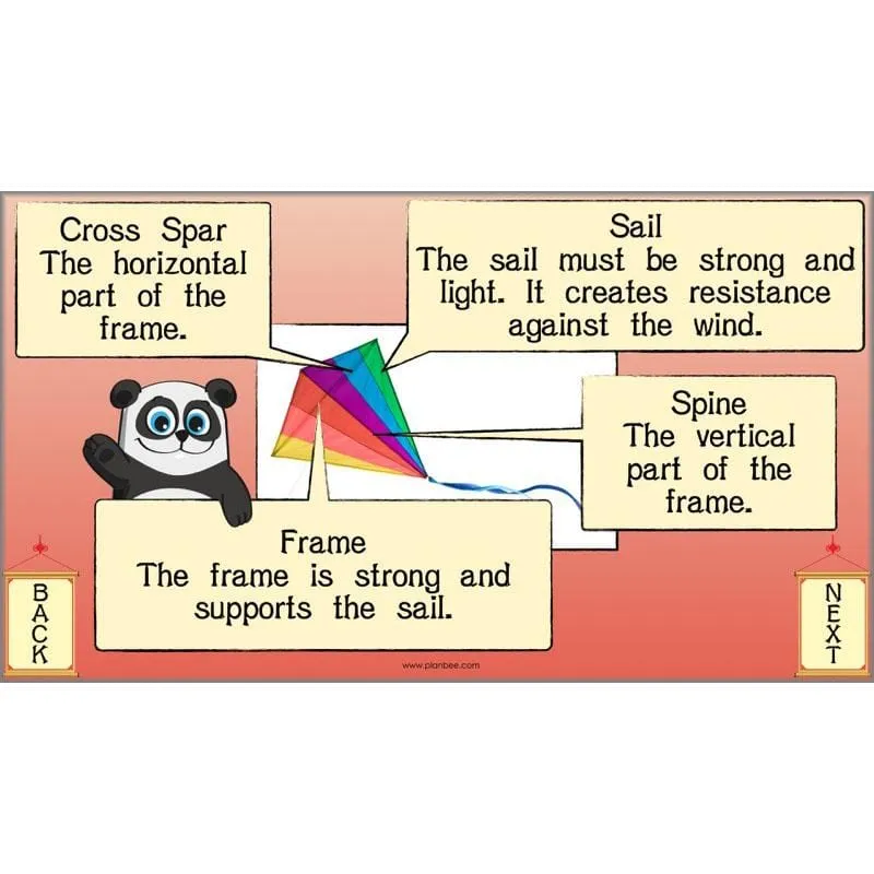 Chinese Inventions