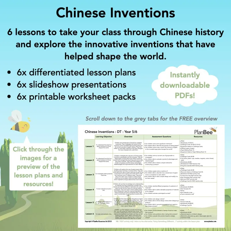 Chinese Inventions