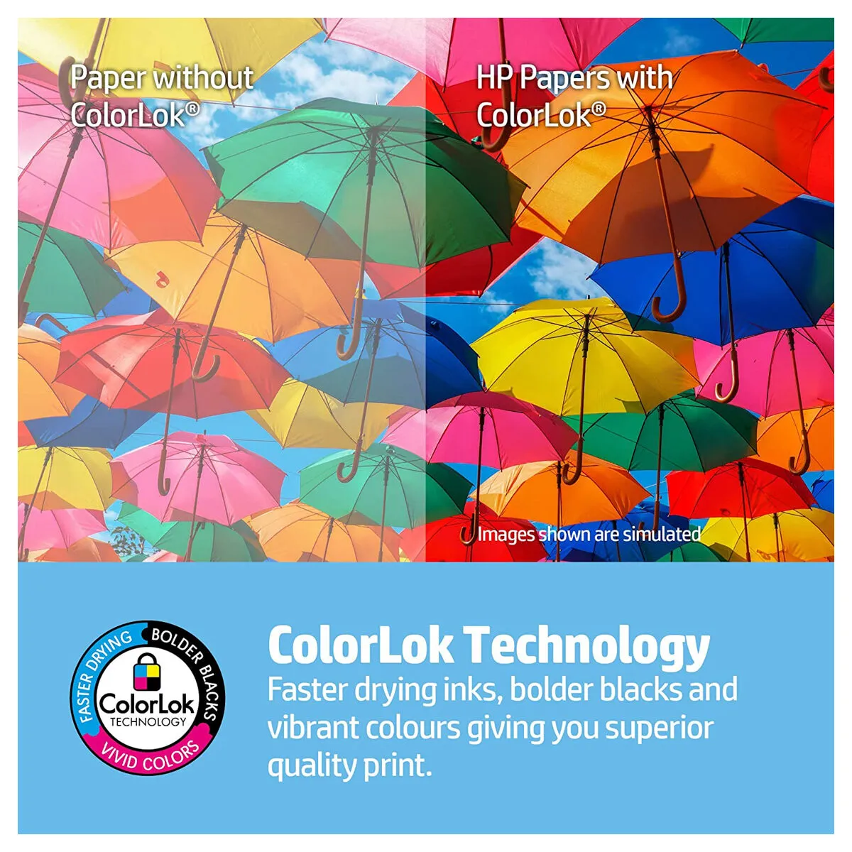 HP Office Laser and Inkjet Printing A4 Paper 80gsm 500 Sheets
