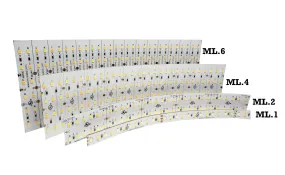 ML2 Panel FlexLED