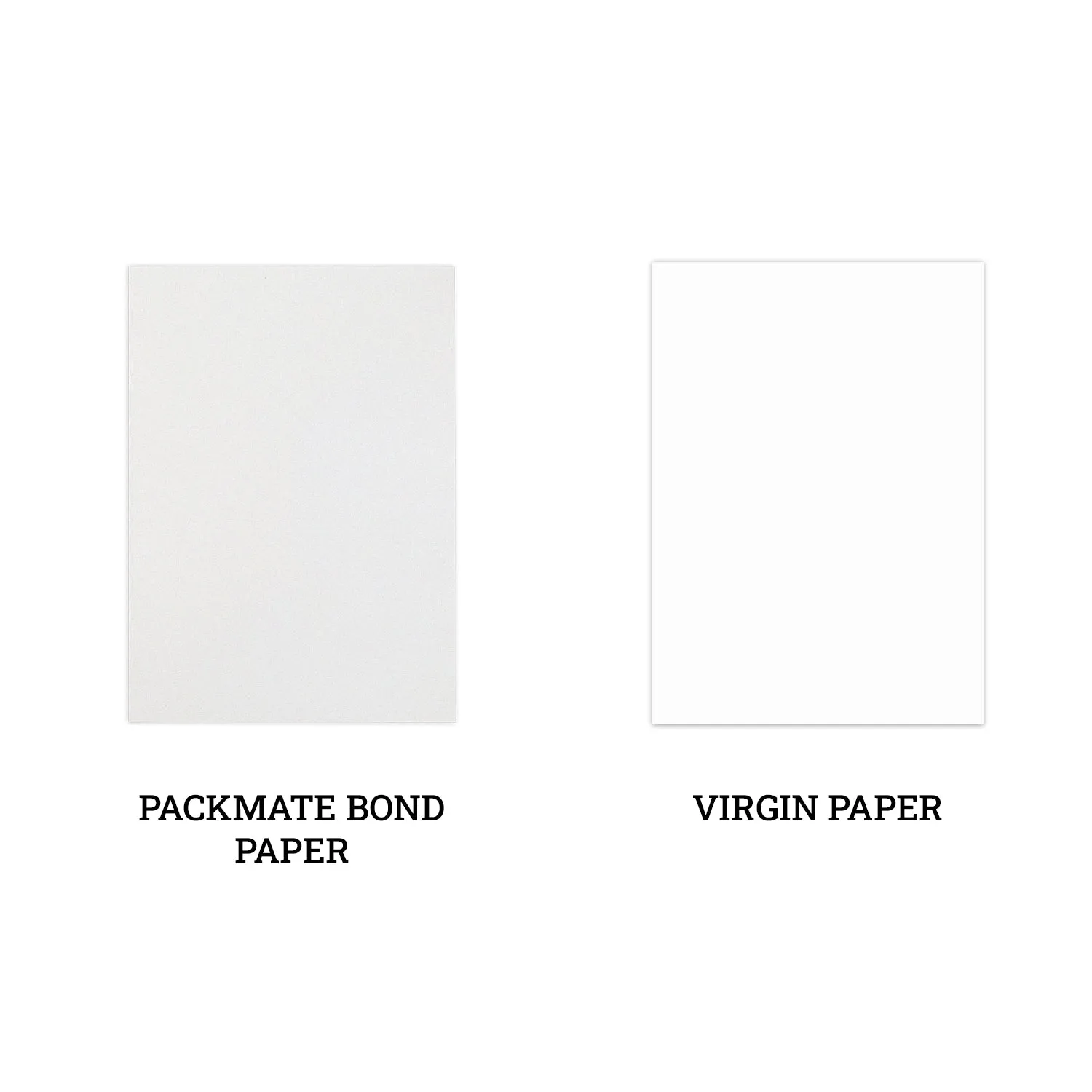 Packmate Bond Paper (Letterhead Paper) (120 GSM | A4 Size - 100 Sheets) Pack of 3 Ream | Made From 100% Recycled Paper