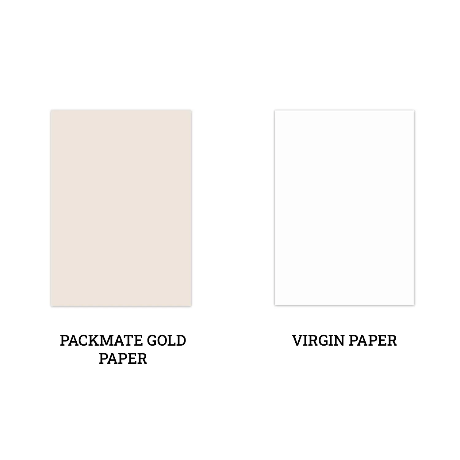 Packmate Gold (A4 Copier Paper - 500 Sheets) | A4 Paper Ream | Made From 100% Recycled Paper