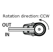 Ring Pump RP-CⅢ Series [Discharge Rate: 1.6 - 2.8 mL/min]