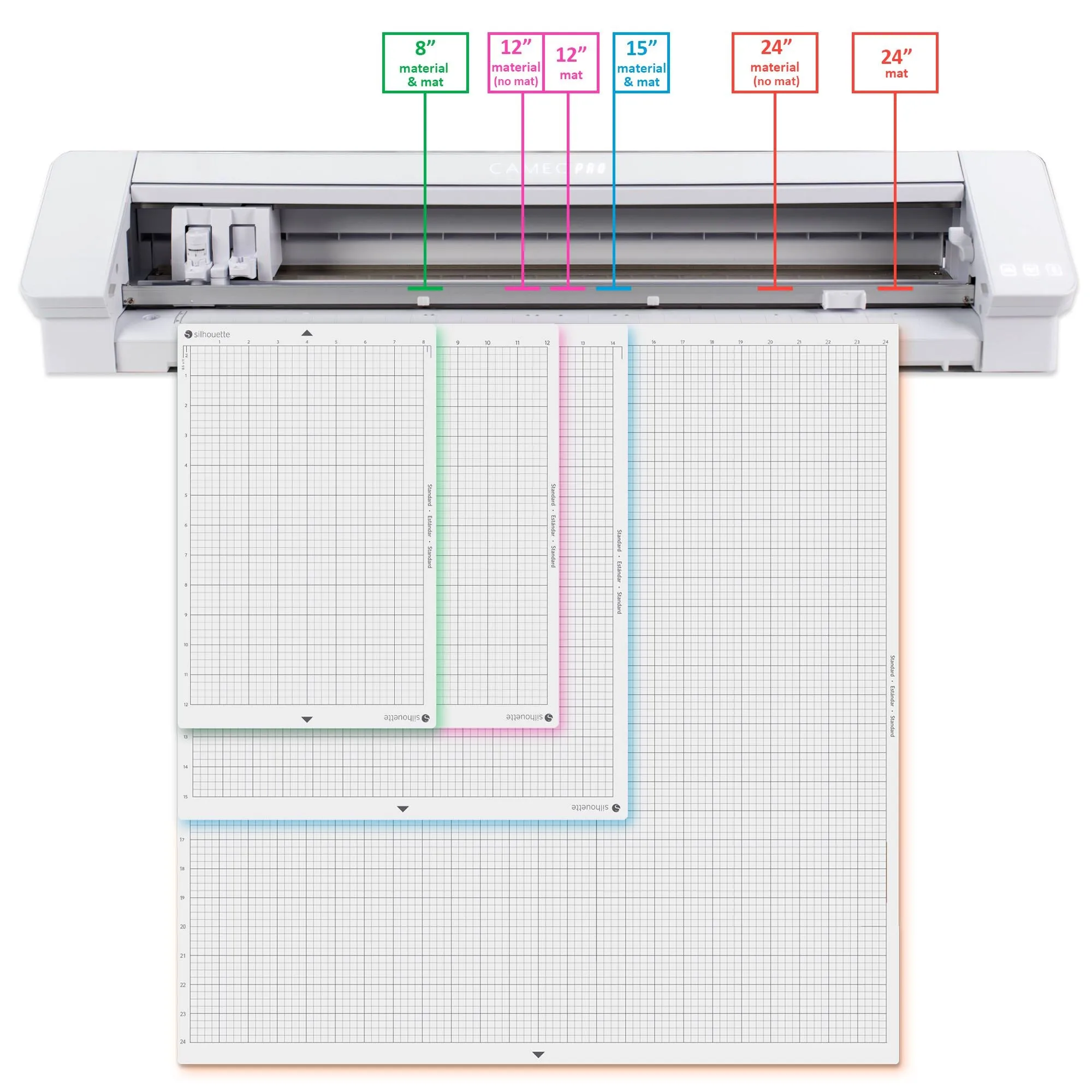 Sawgrass UHD Virtuoso SG500 Sublimation Printer & Cameo 4 PRO 24" Bundle