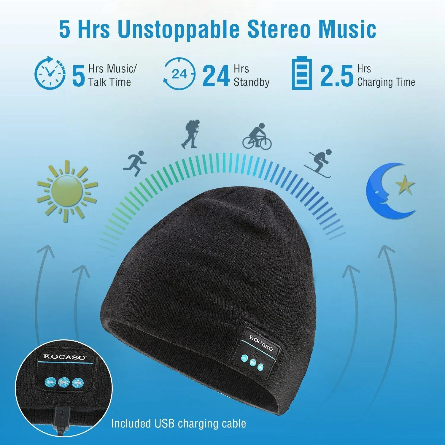 Soft Wireless Beanie Headphone Hat with V4.2 Noise Cancellation