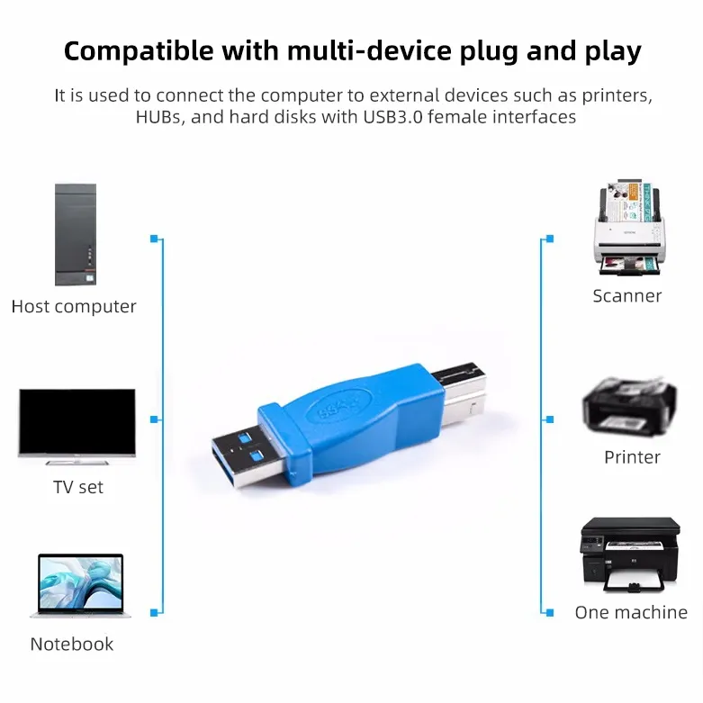 Usb 3.0 Type A Female To Type B Male Plug Connector Adapter