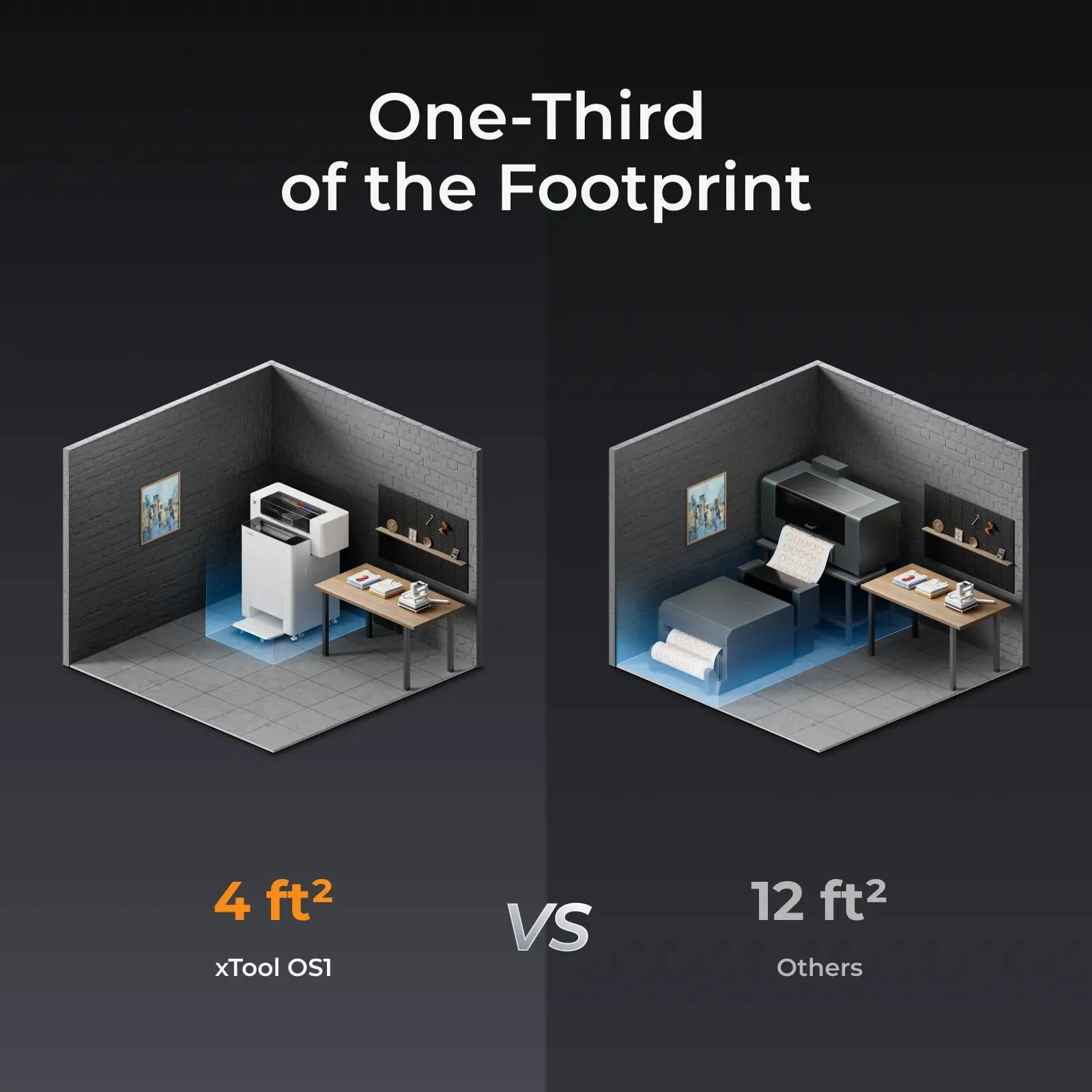 xTool OS1 Automatic Shaker Oven Machine